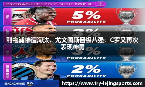 利物浦惨遭淘汰，尤文图斯晋级八强，C罗又再次表现神勇