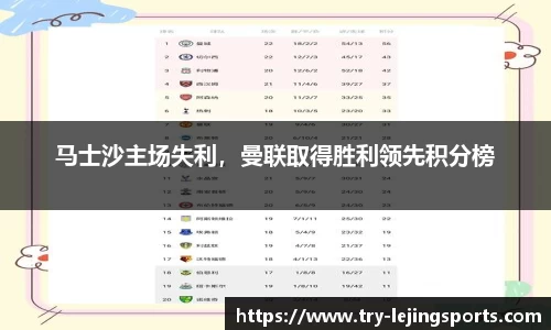 马士沙主场失利，曼联取得胜利领先积分榜