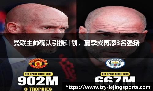 曼联主帅确认引援计划，夏季或再添3名强援